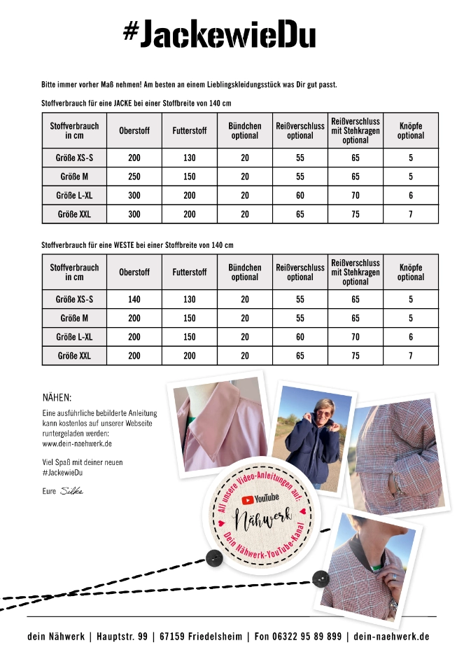 Schnittmuster als eBook #Jacke wie du – Bild 2